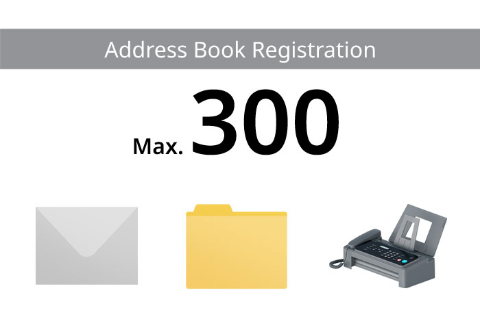 Fax address book with up to 300 entries
